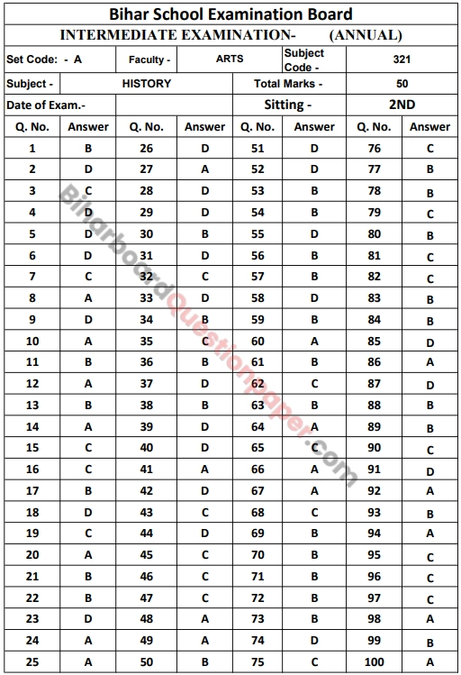 BSEB 12th Arts Answer Key 2026