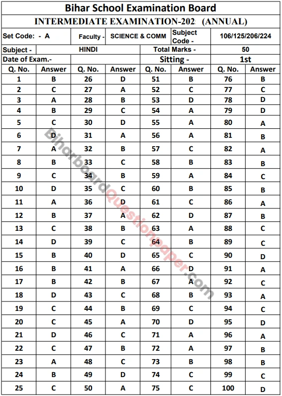 BSEB Class 12th Hindi Answer Key 2026 Bihar Board