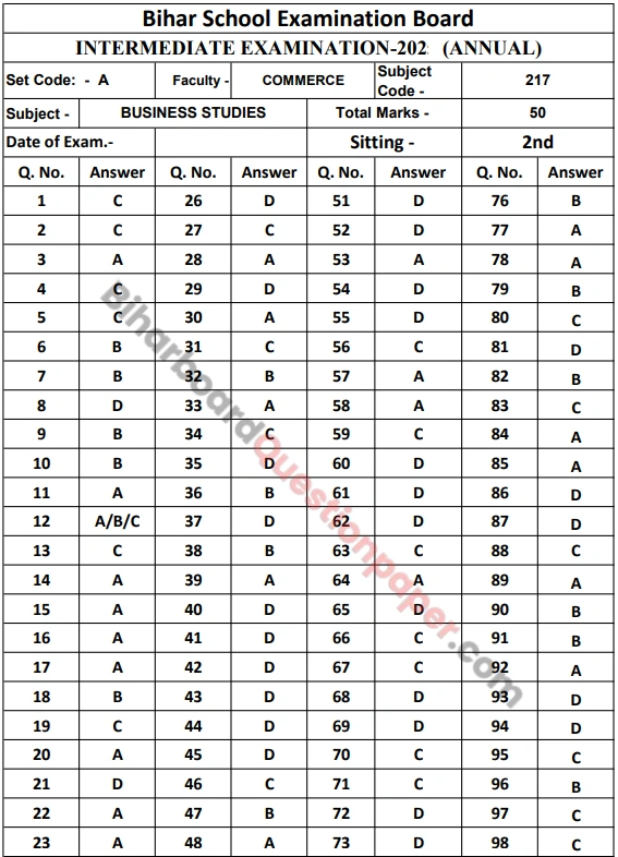 Bihar Board 12th Business Studies OMR Answer Key 2026 Download