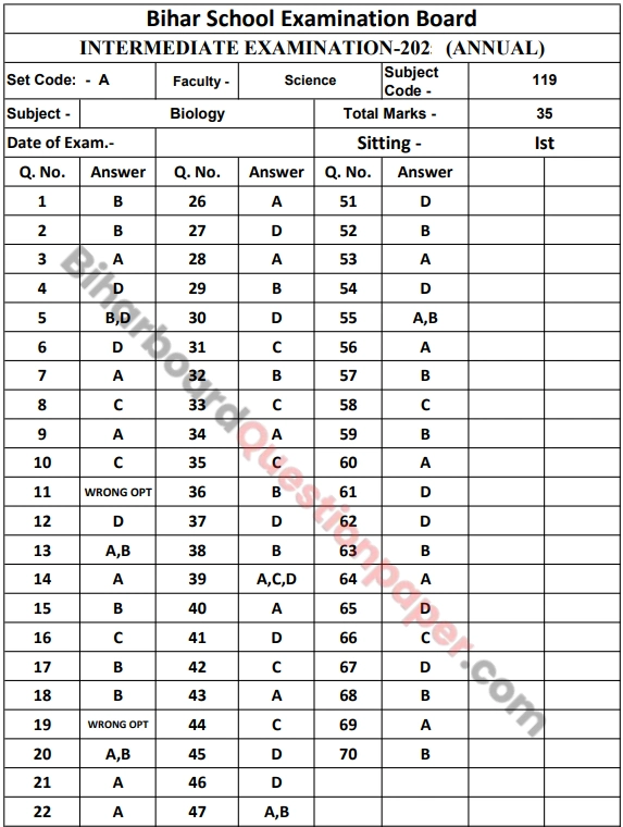 Bihar Board Class 12 Biology Answer Key 2026 PDF Download