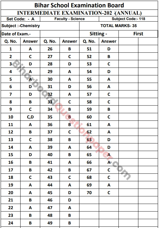 Bihar Board Class 12 Chemistry Answer Key 2026 PDF Download