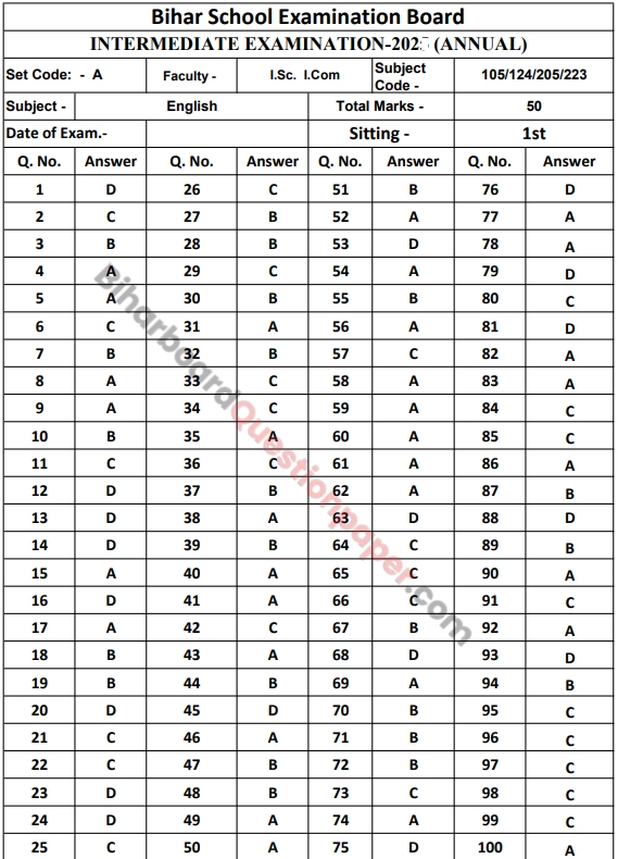 Bihar Board Class 12 English Answer Key 2026 PDF Download