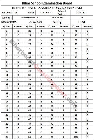 Bihar Board Class 12 Science Answer Key PDF 2026