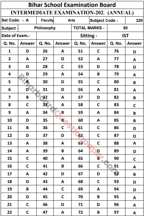 Bihar Board 12th Philosophy OMR Answer Key 2026 Download