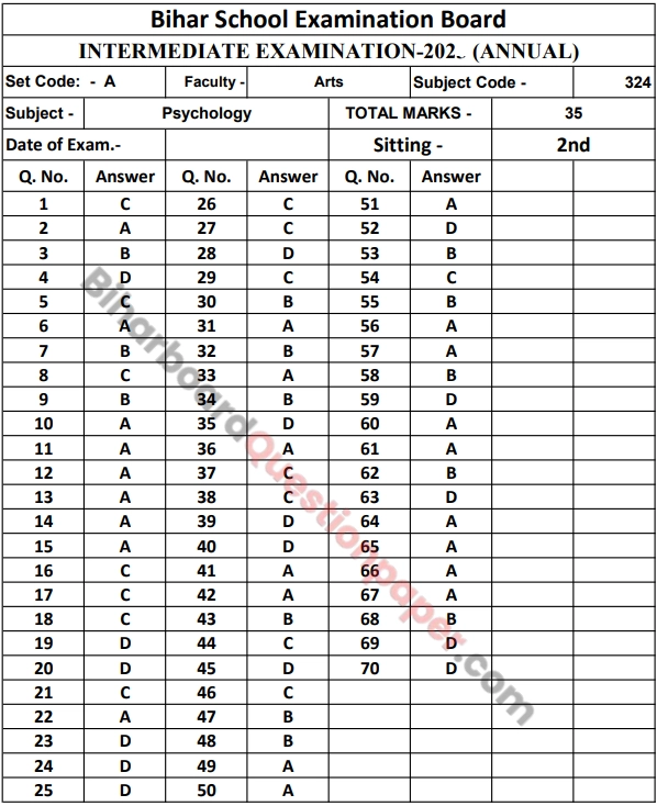 Bihar Board 12th Psychology OMR Answer Key 2026 Download
