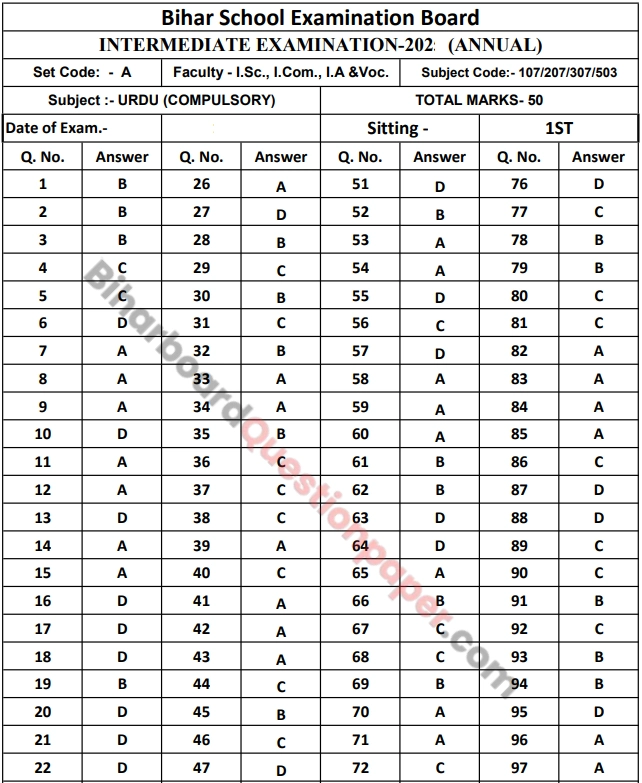 Bihar Board Inter Urdu Exam Key PDF